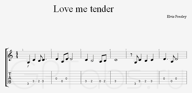 Love Me Tender - Elvis Presley: ноты, табулатура для гитары.